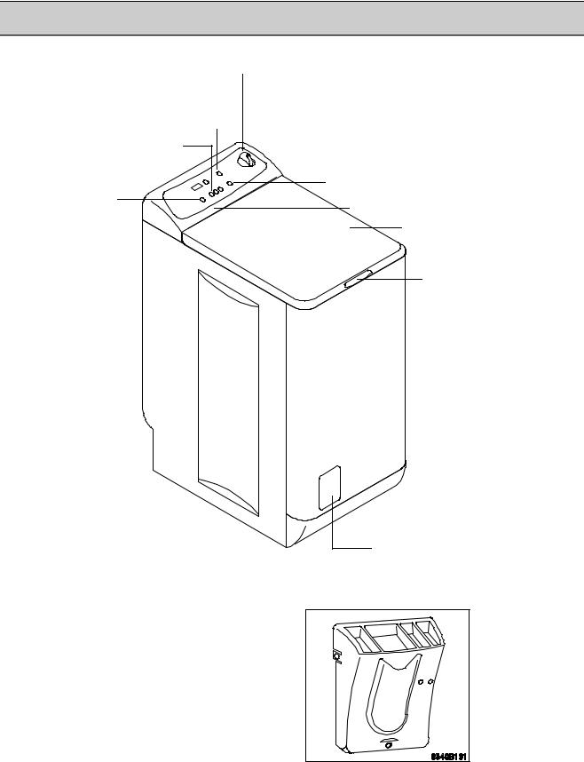 Arthur martin AW1299T User Manual