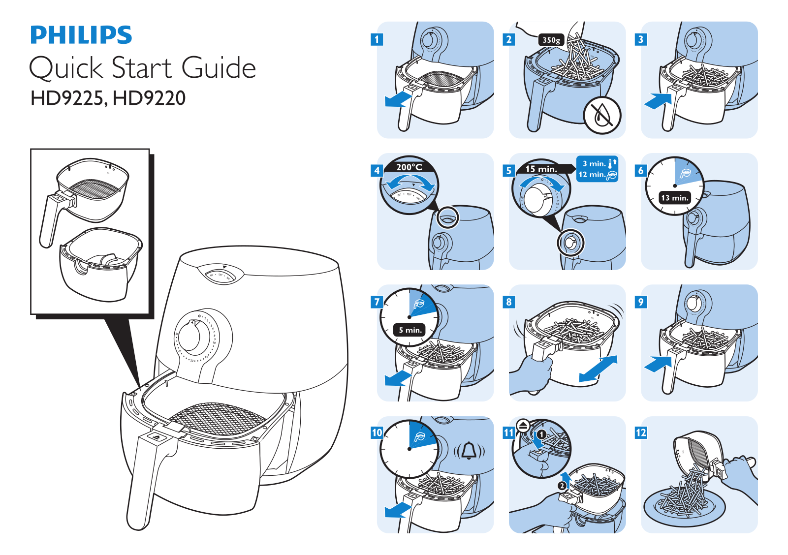 Philips HD9225-50, HD9220-20, HD9220 Diagram Sheet