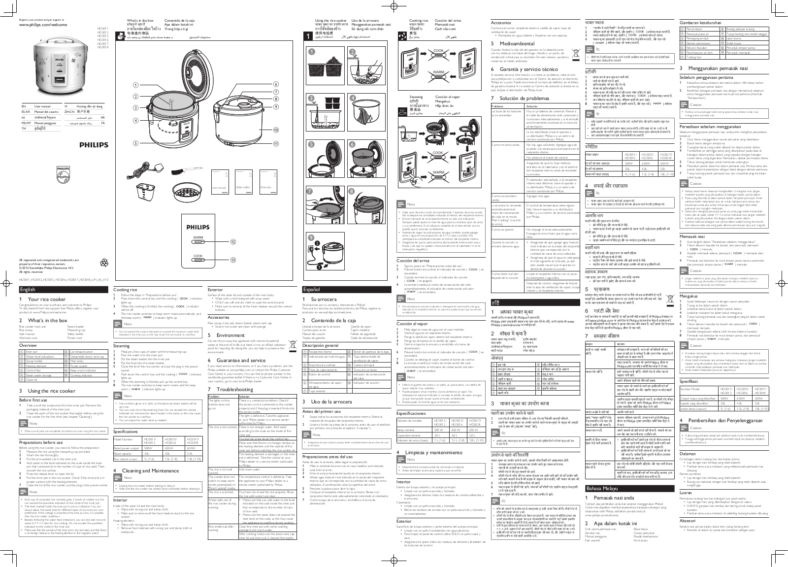 Philips HD3011, HD3012, HD3015, HD3016, HD3017 User Manual