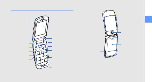 SAMSUNG SCH-F69 User Manual