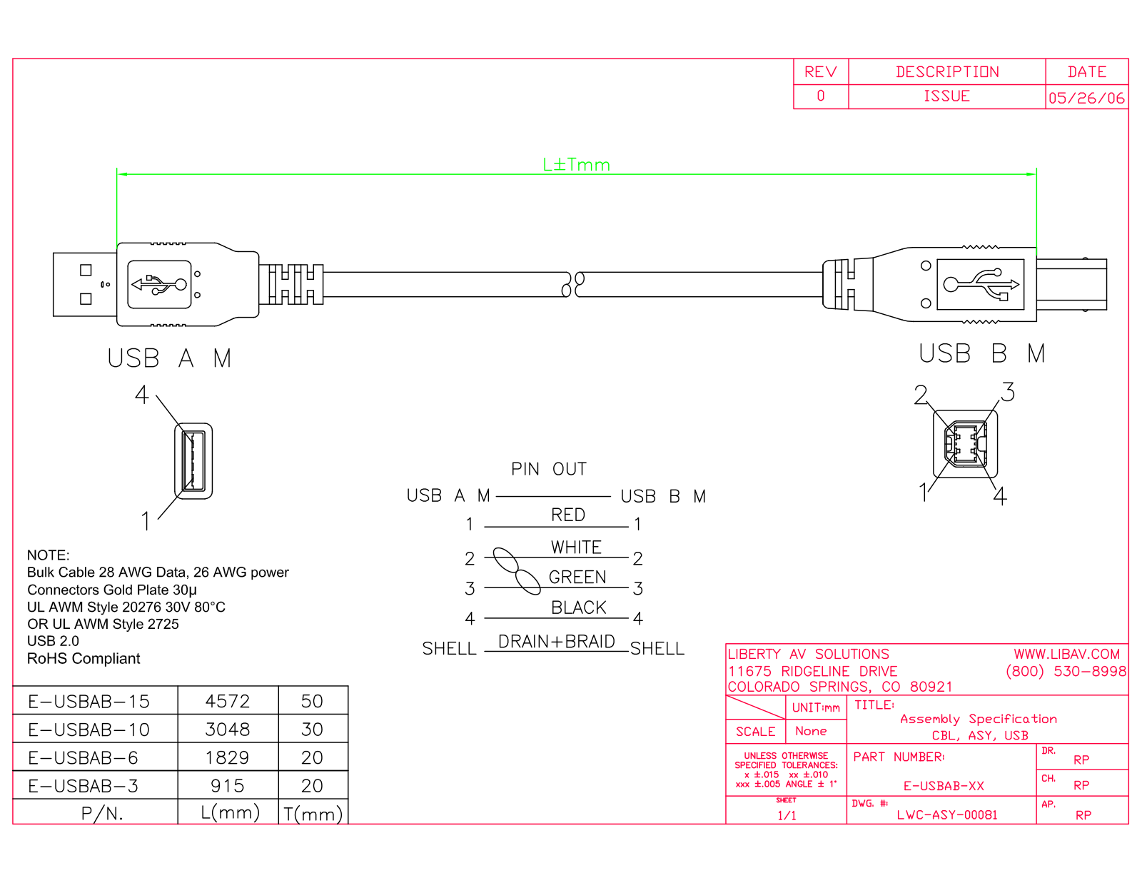 Liberty AV E-USBAB-3 Specifications