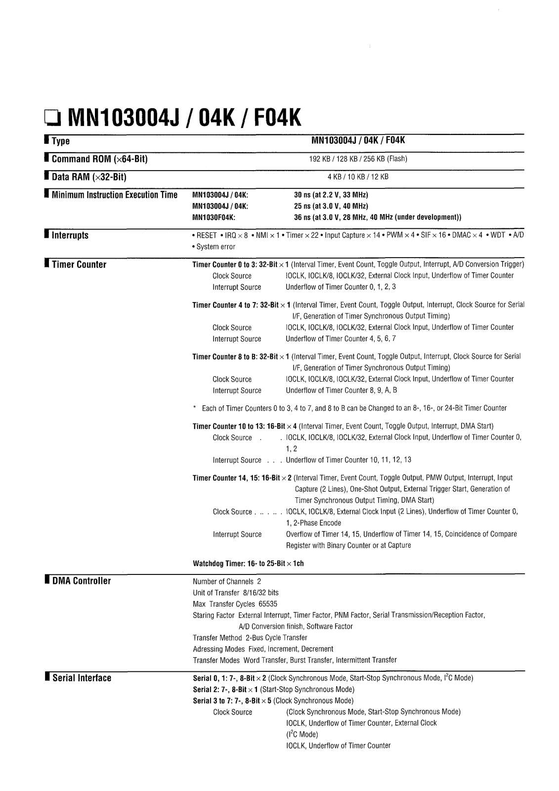 Panasonic MN103004J, MN103004K Datasheet