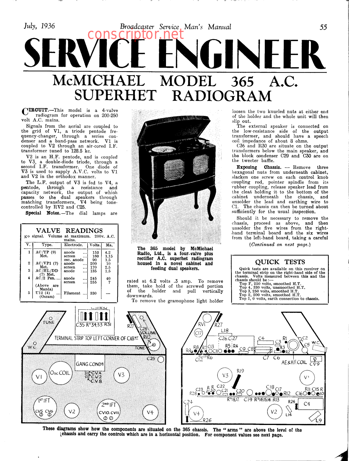 MicMichael 365 Service manual