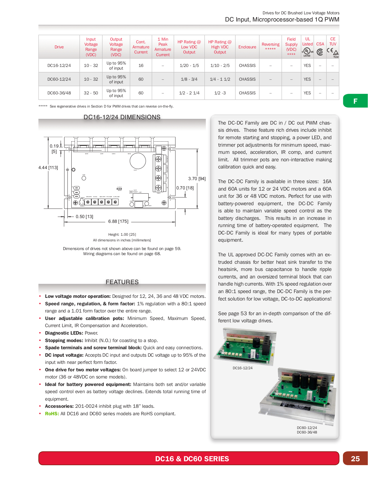 Minarik Drives DC16 SERIES, DC60 SERIES Catalog Page