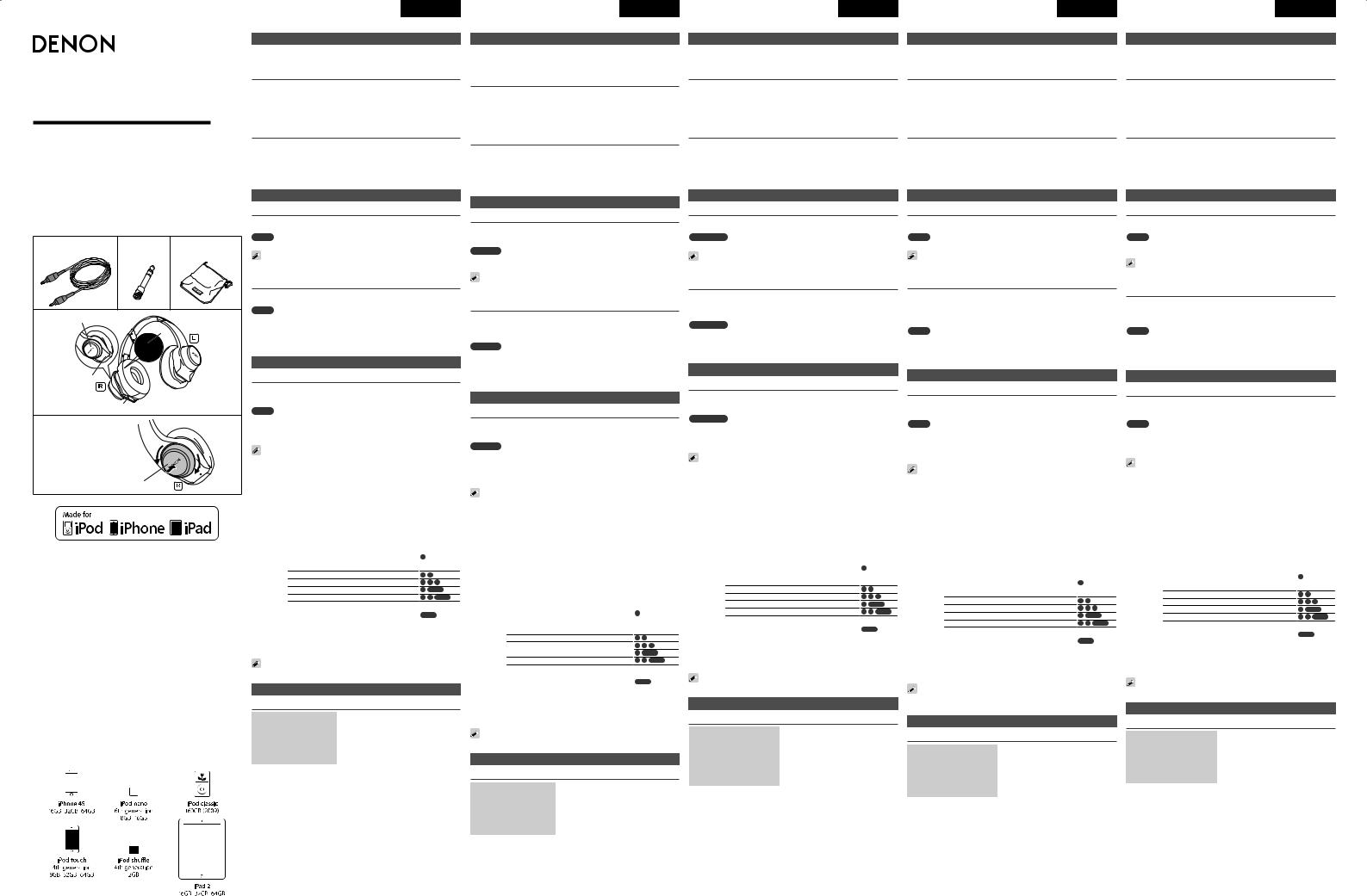 DENON AH-D321 User Manual