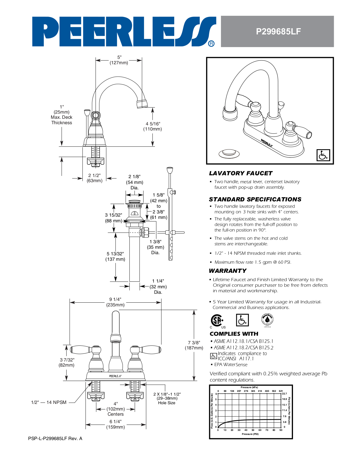 Peerless Faucets PEY1046 Specifications - ManualMachine.com
