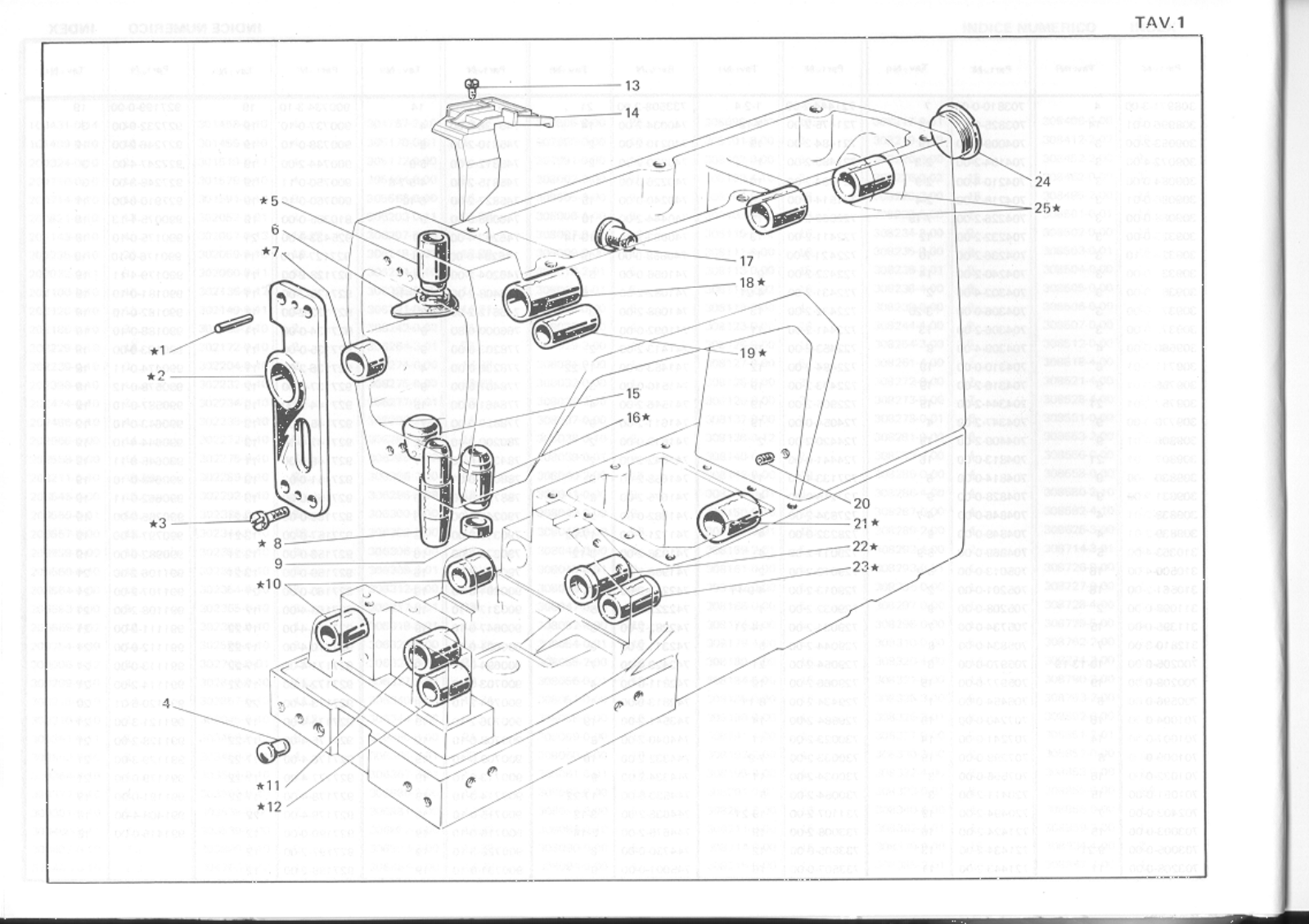 Rimoldi 261-40-2MN-11 Parts List