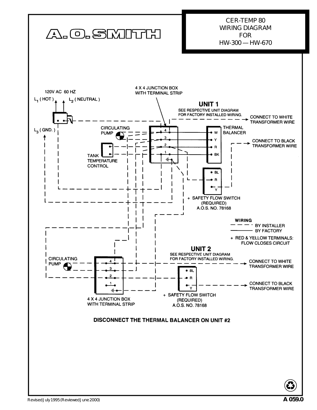 A.O. Smith CER-TEMP 80 Technical Documents