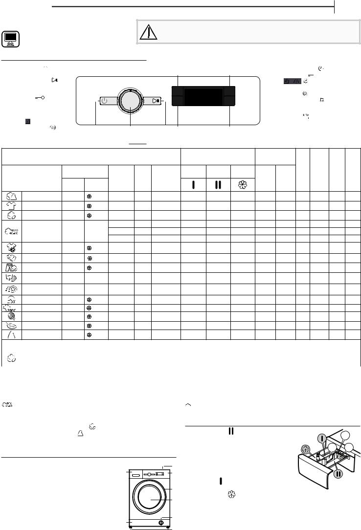 WHIRLPOOL FFS 7438 W EE Daily Reference Guide