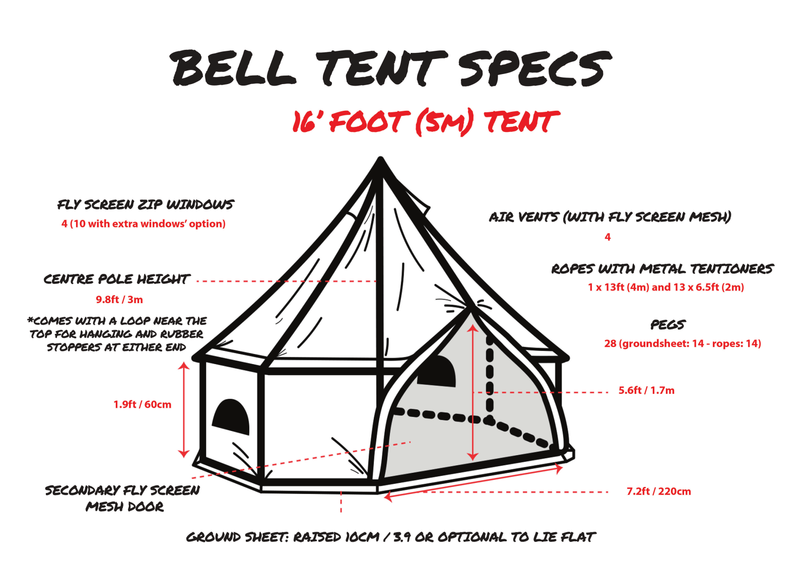 Psyclone Tents PYCL1004 Specification - ManualMachine.com