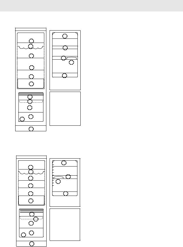 Electrolux ERF 3200, ERF 3200 X User manual