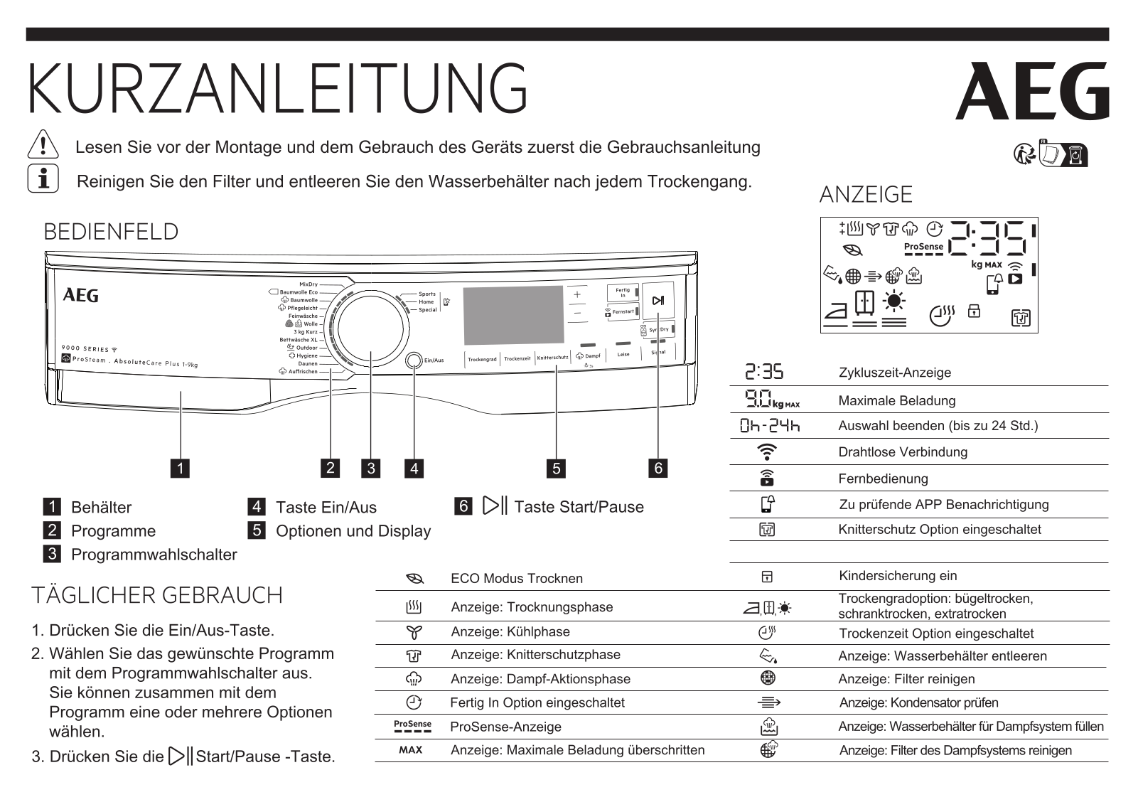 Aeg TR9DW80690, 916 099 280 Quick Guides - ManualMachine.com