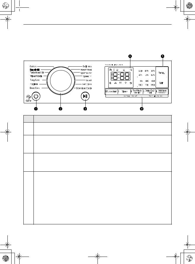 LG P4AQVN1W User manual