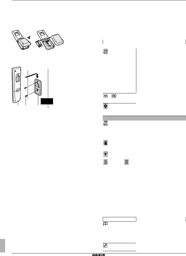 Daikin FTXP50M2V1B, FTXP60M2V1B, FTXP71M2V1B User reference guide