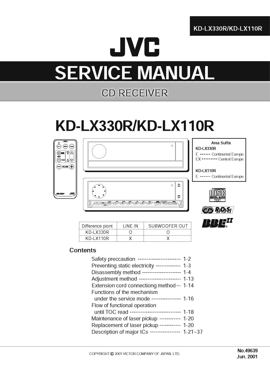 Jvc KD-LX330-R Service Manual