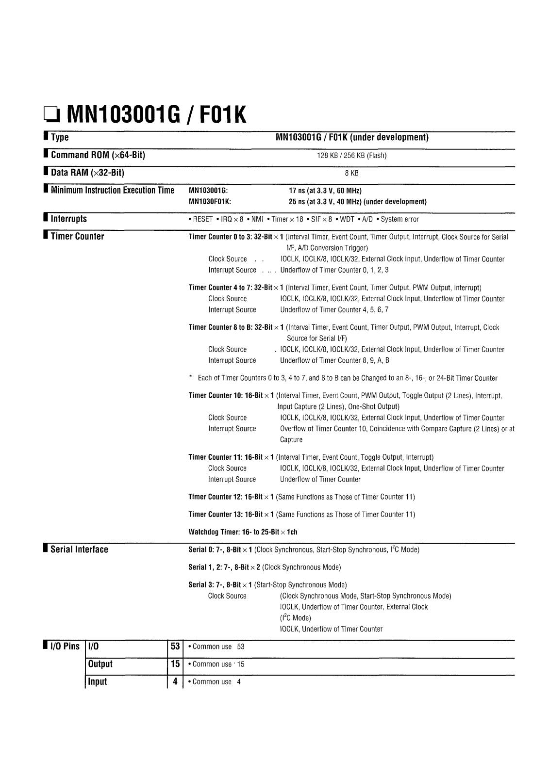 Panasonic MN103001G Datasheet