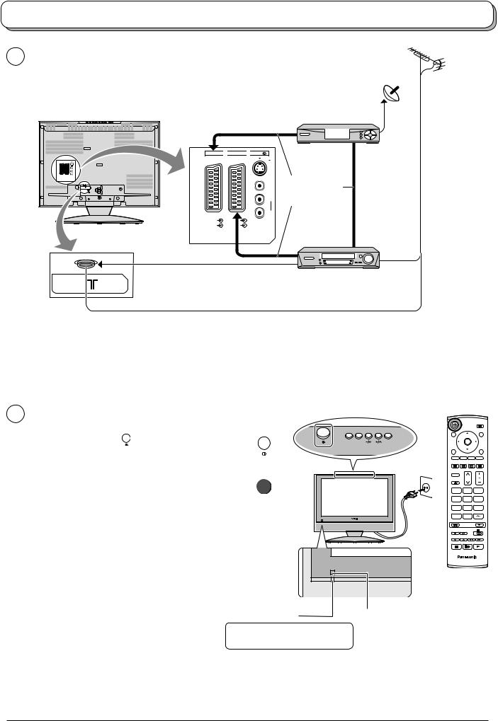 Panasonic TX-22LX2P User Manual