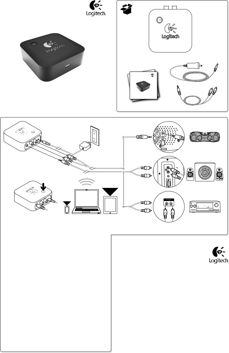 LOGITECH Speaker Adapter for Bluetooth Audio devices User Manual