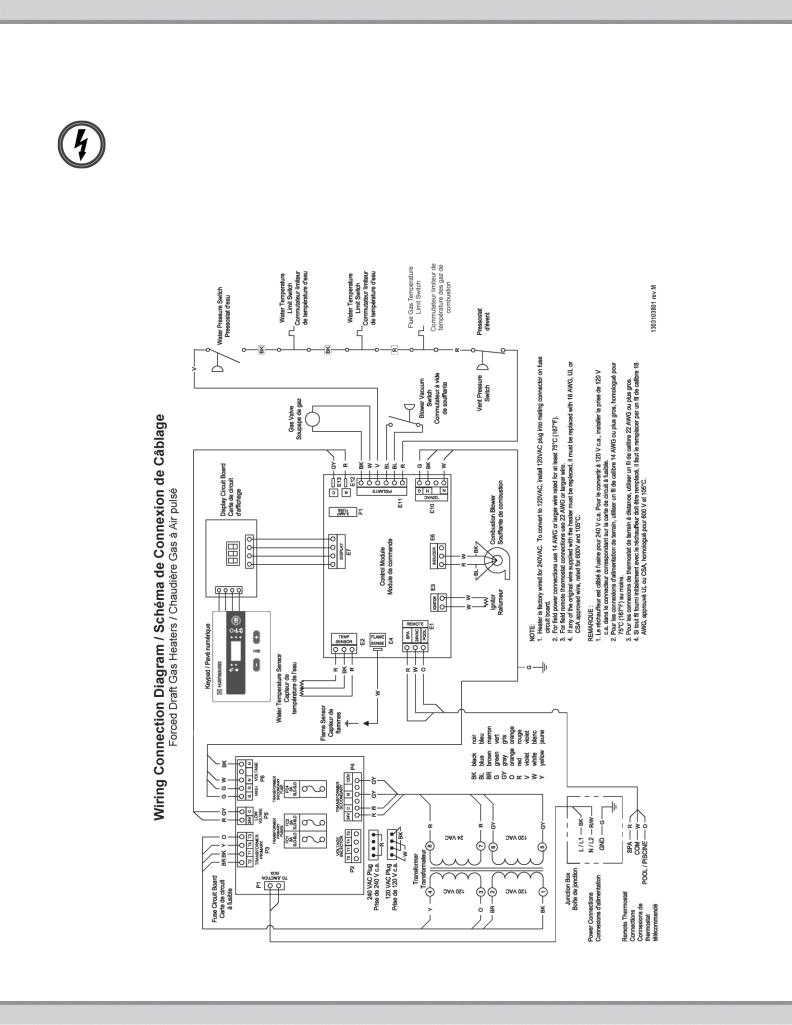 Hayward In Ground Pool, Spa Gas Heaters User Manual