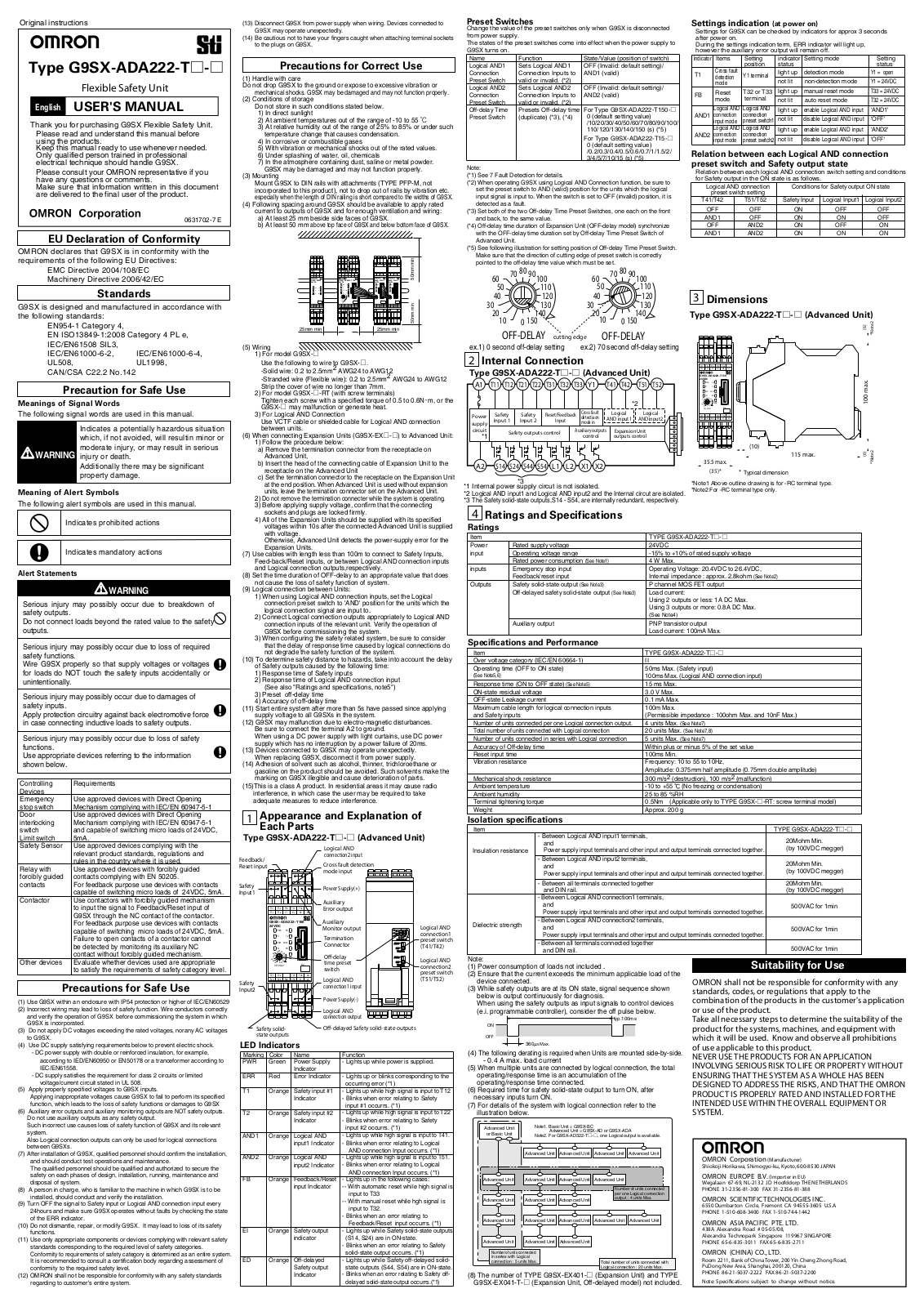 Omron G9SX-ADA222-T User Manual