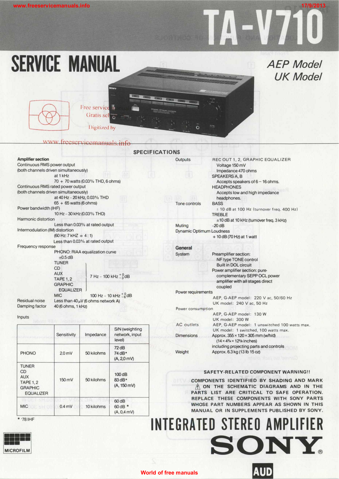 Sony TA-V710, wm-ex368, str-av200e Service Manual