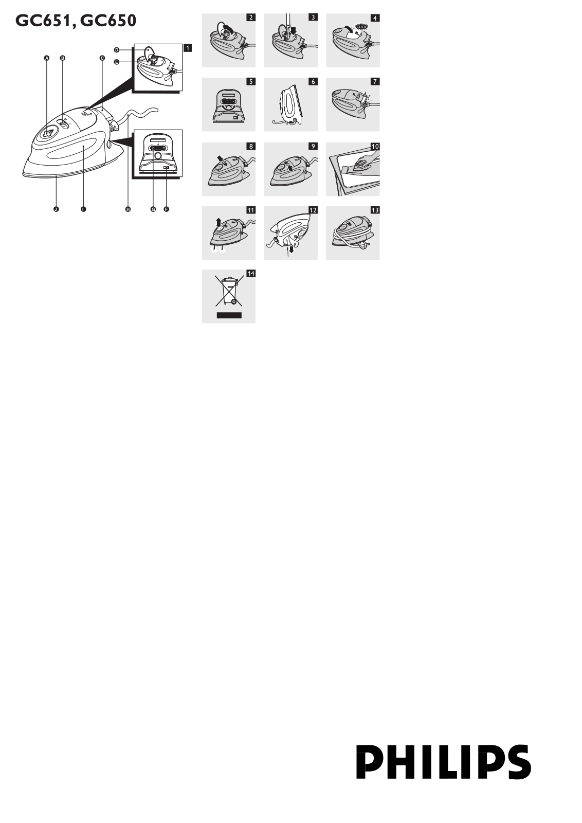 Philips GC 651-02 User Manual