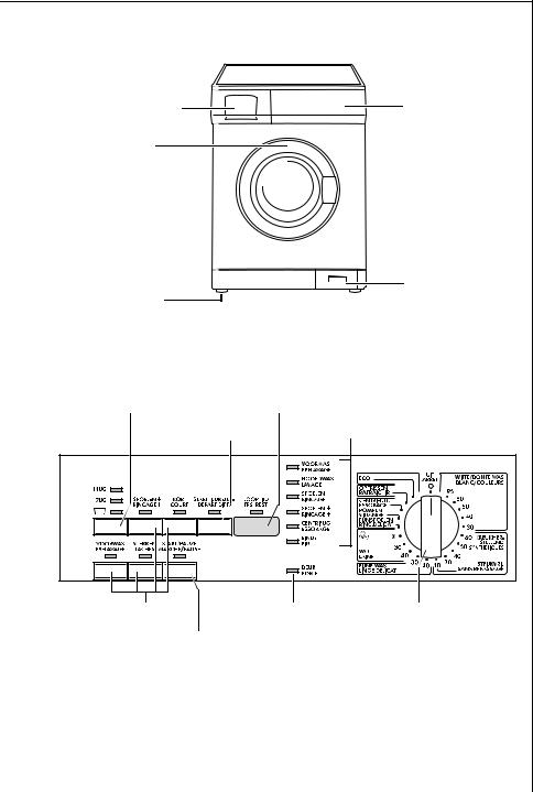 AEG LAV64800 Manual