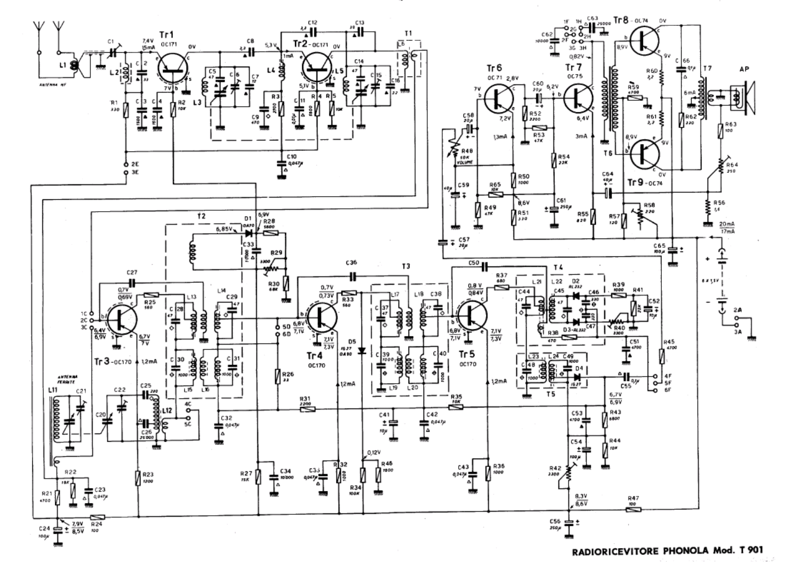 Phonola t901 schematic - ManualMachine.com