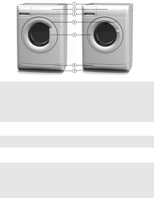 Whirlpool AWO/D 7014 PRODUCT SHEET