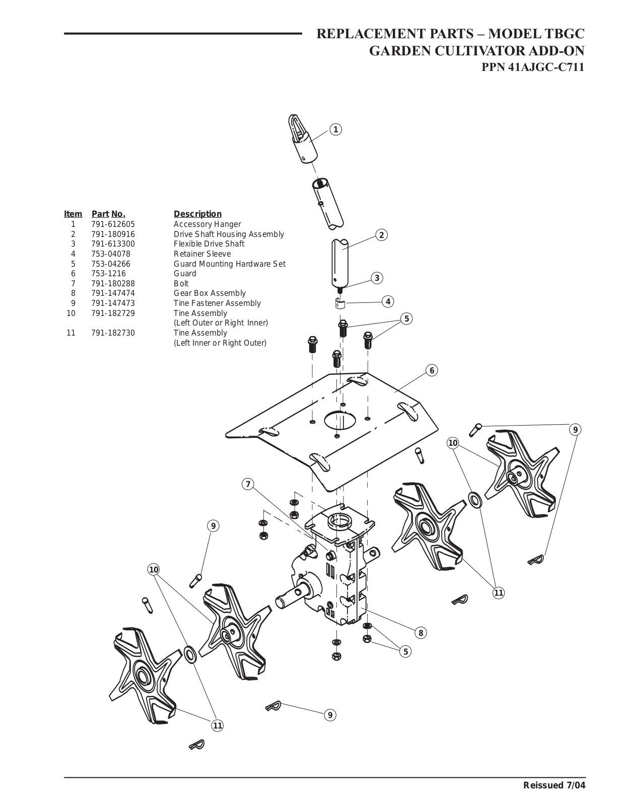 MTD TBGC User Manual