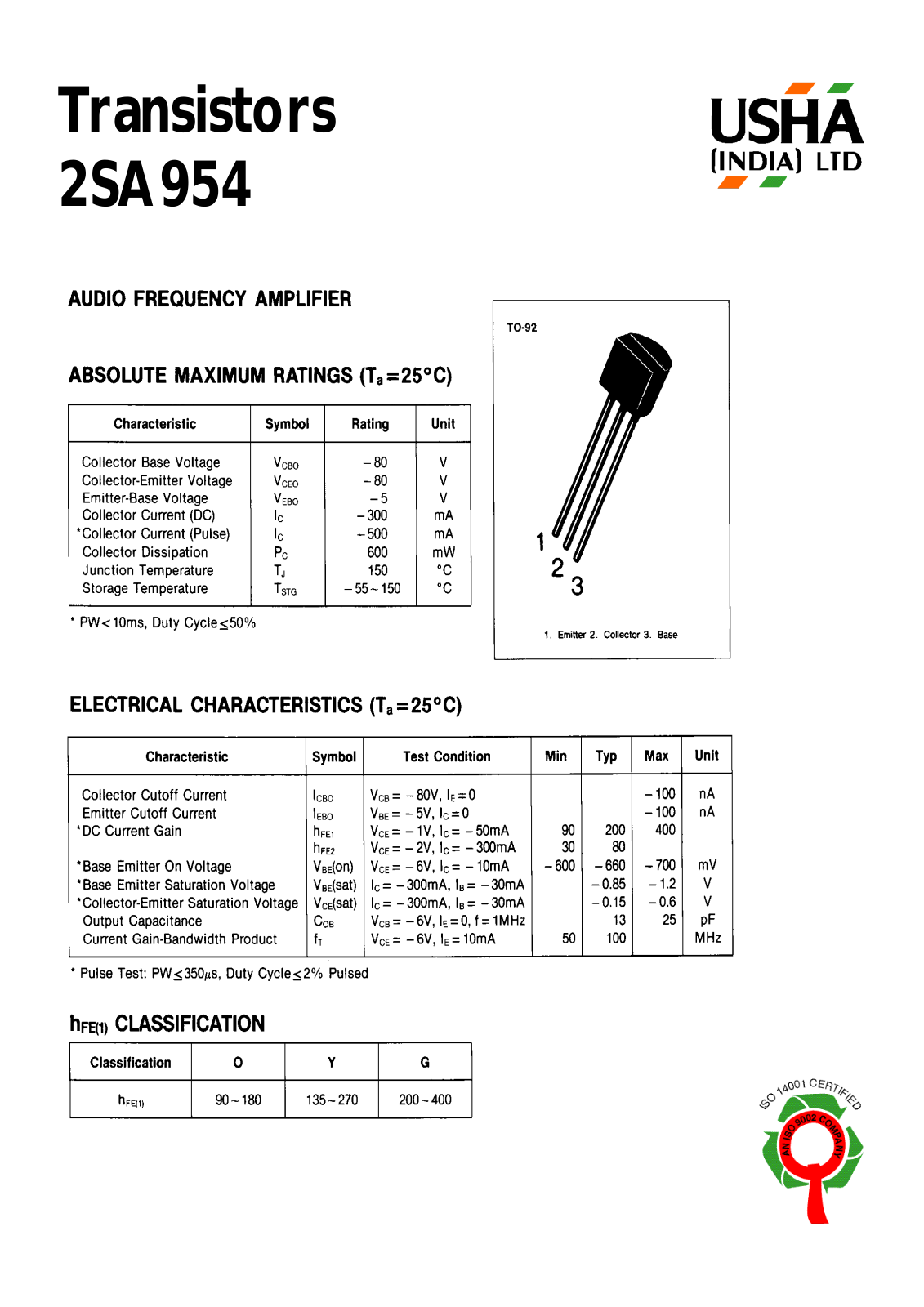 USHA 2SA954 Datasheet