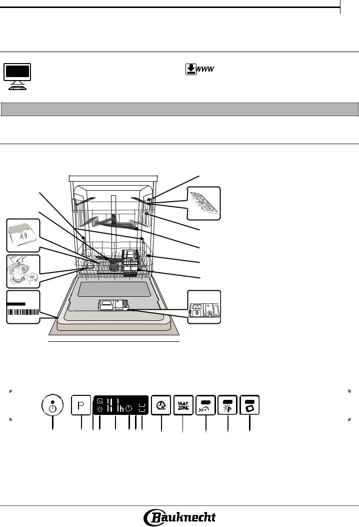 BAUKNECHT BCIO 3T121 PE Daily Reference Guide