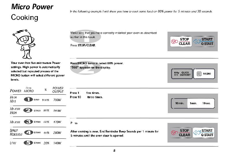 LG MS-1944WS Owner’s Manual