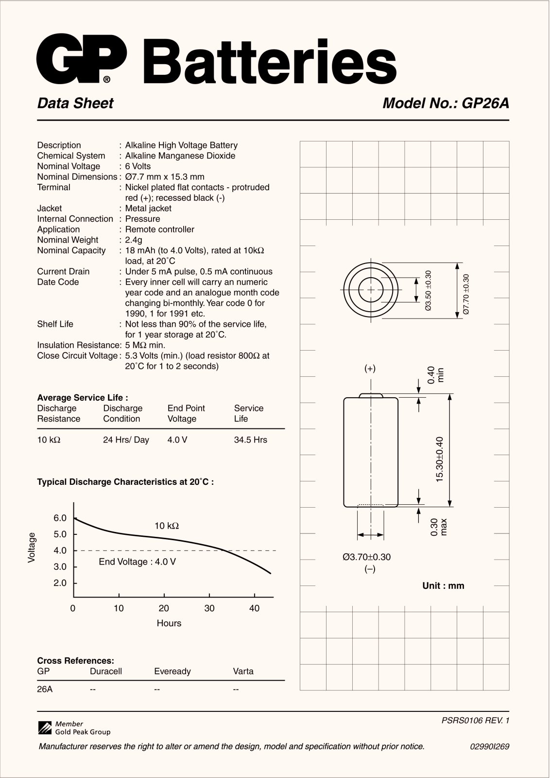 Gp batteries GP26A DATASHEET - ManualMachine.com