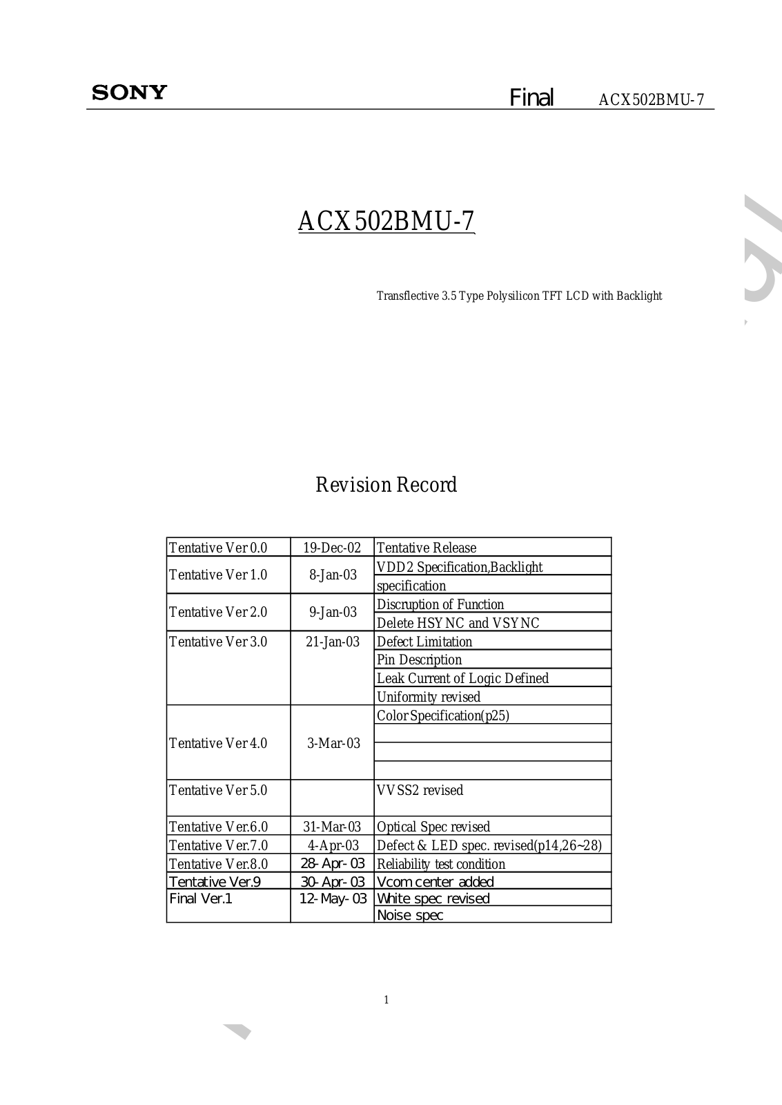 sony ACX502BMU-7 Service Manual