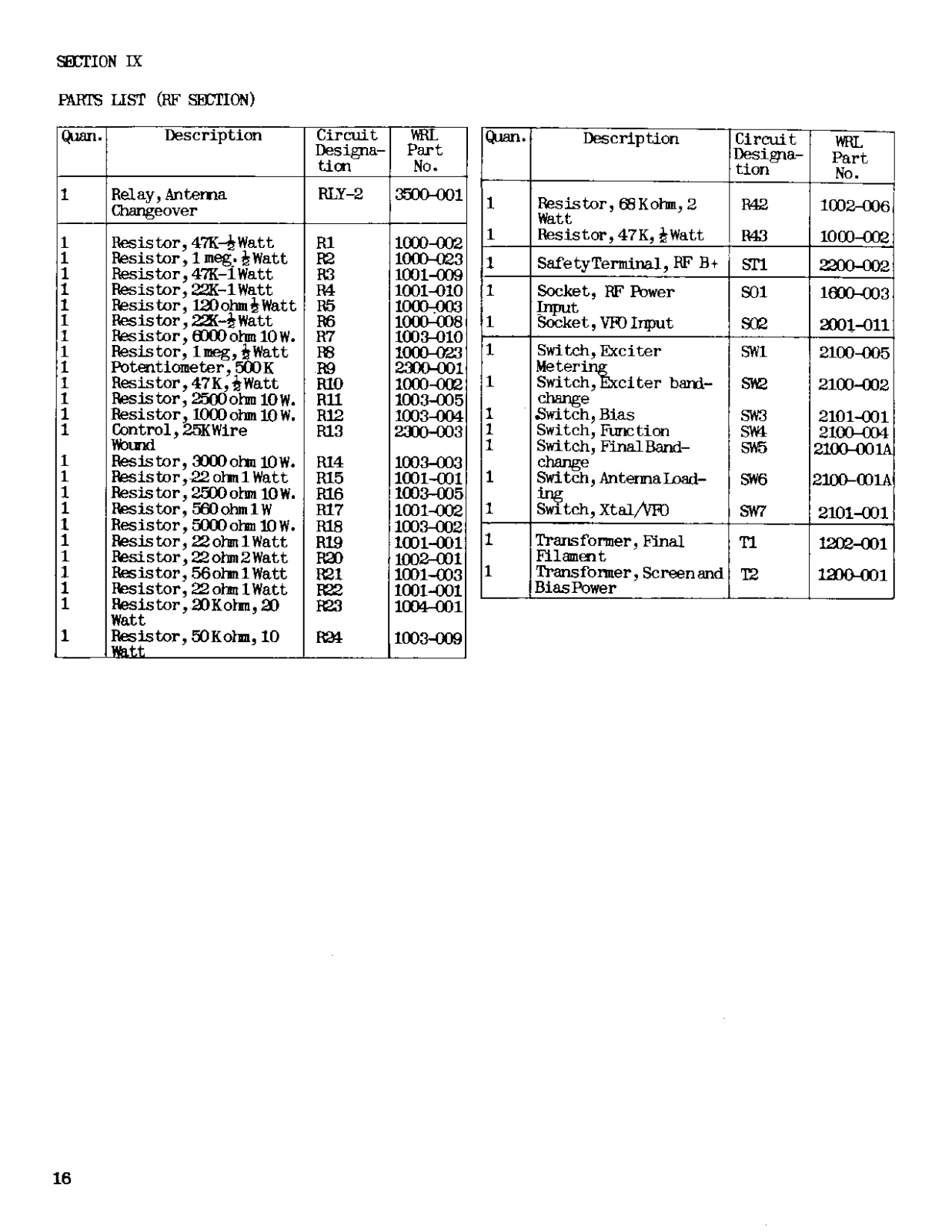 WRL KING-500b User Manual (PAGE 16)