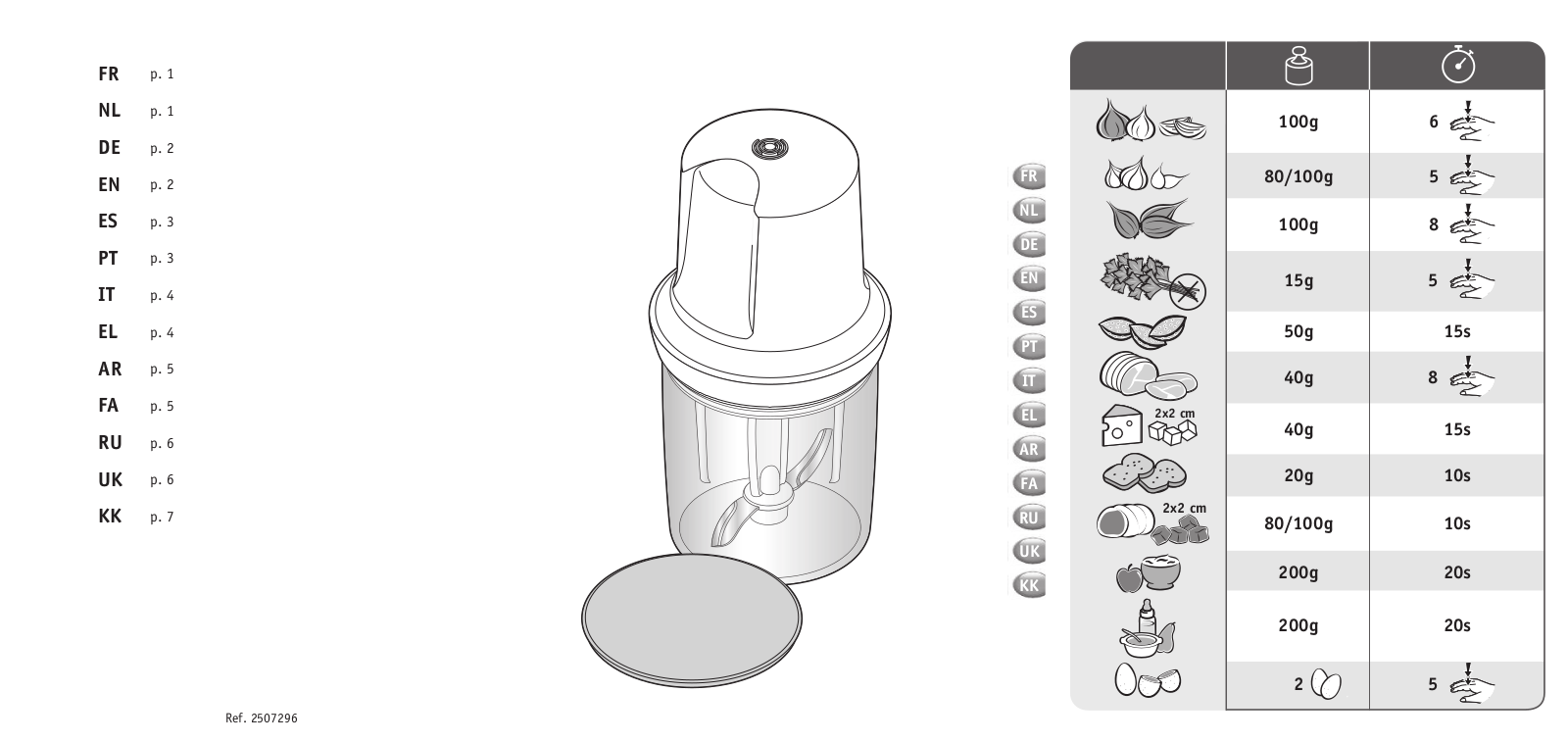 Moulinex COMPACT User Manual