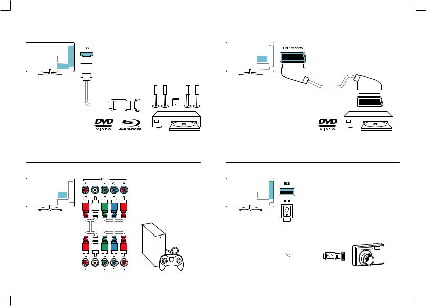 Philips 6000 led series Quick start guide