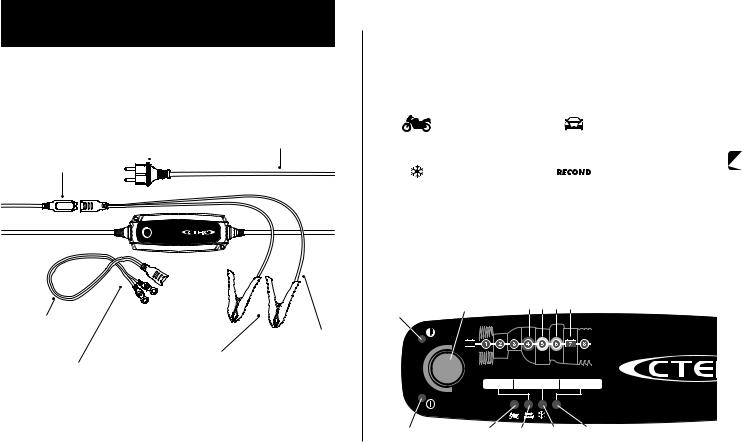 CTEK 1066 User manual