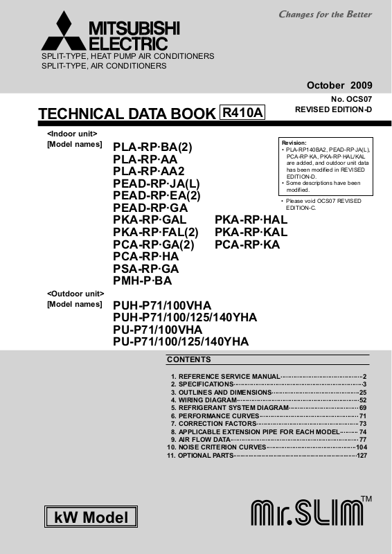 Mitsubishi PLA-RP_AA(2), PEAD-RP_EA(2), PEAD-RP_JA, PEAD-RP_GA, PKA-RP ...