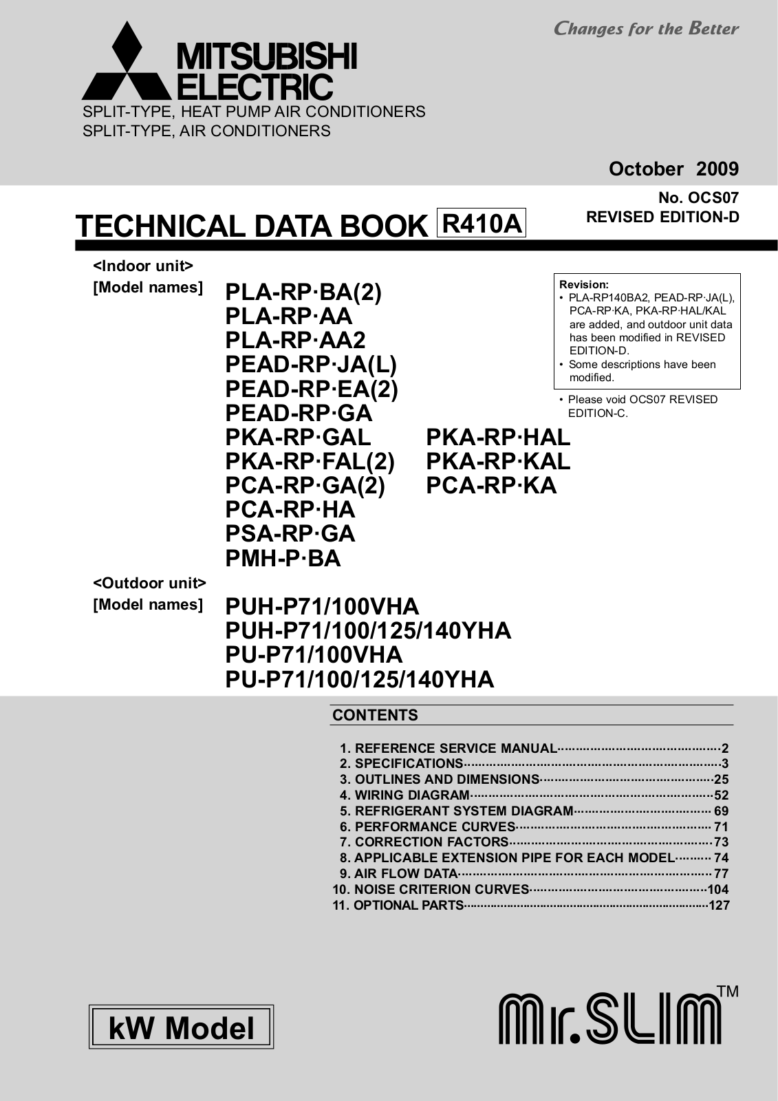 Mitsubishi PLA-RP_AA(2), PEAD-RP_EA(2), PEAD-RP_JA, PEAD-RP_GA, PKA-RP_GAL Technical Guide