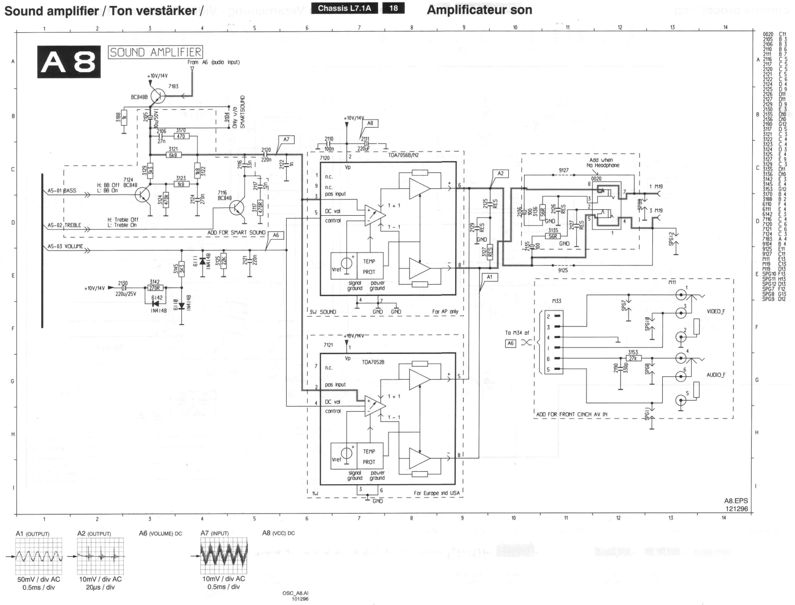 PHILIPS L7.1A Diagram