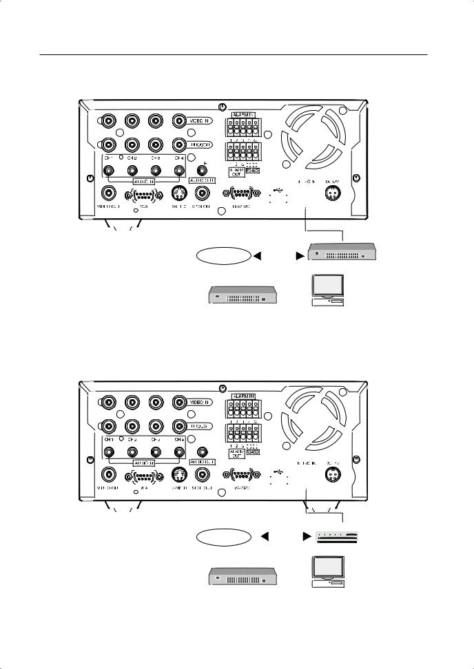 Samsung SHR-5042P, SHR-5042P5 User Manual