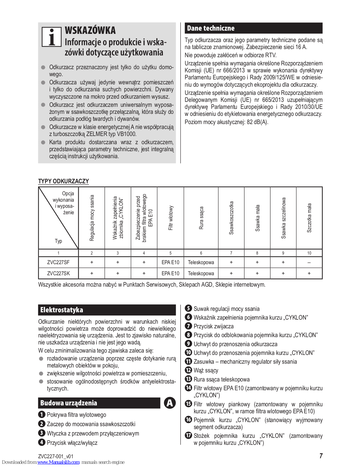 Zelmer ZVC227SF, ZVC227SK User Manual