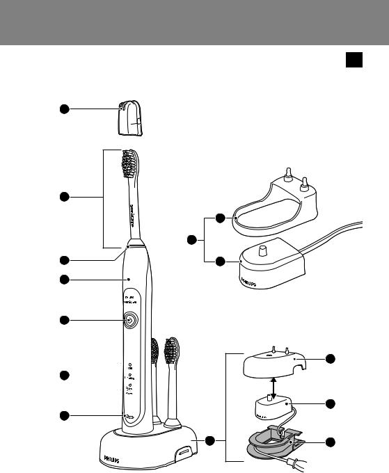 Philips 700 series User manual