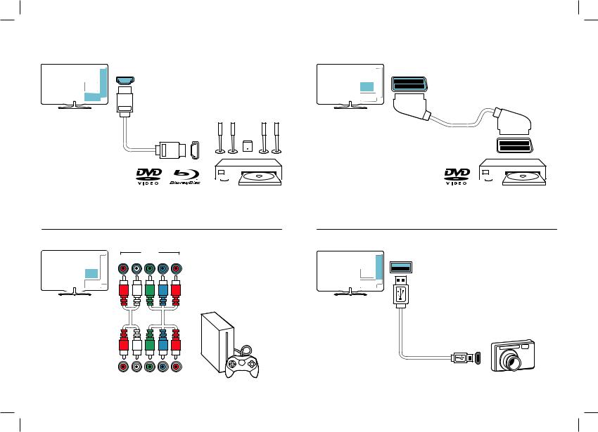 Philips 5800 LED series Quick start guide