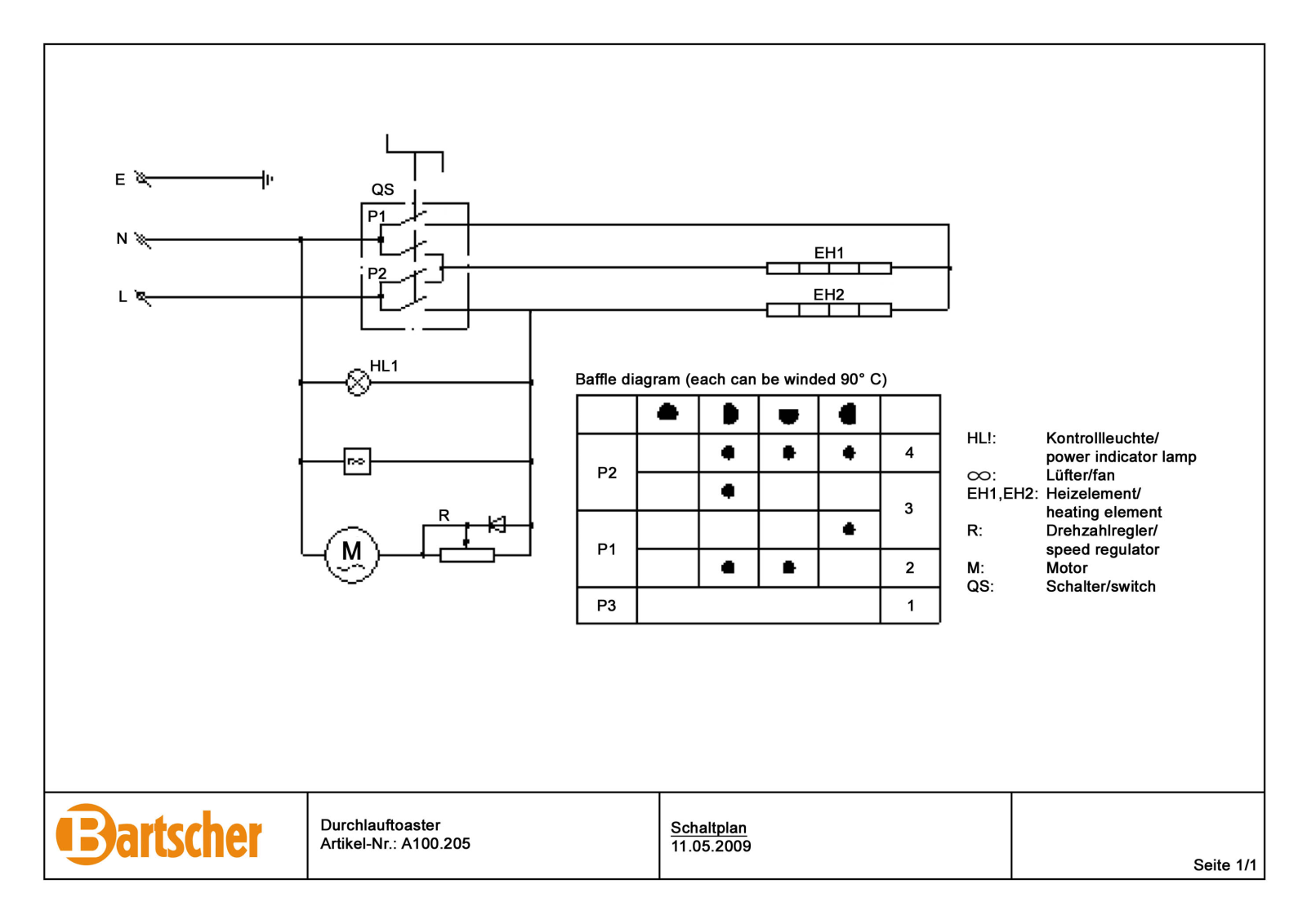 Bartscher A100205 CONTROL PLAN