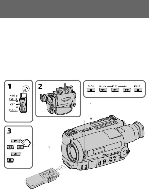 Sony CCD-TR720E, CCD-TR740E, CCD-TR503E User Manual