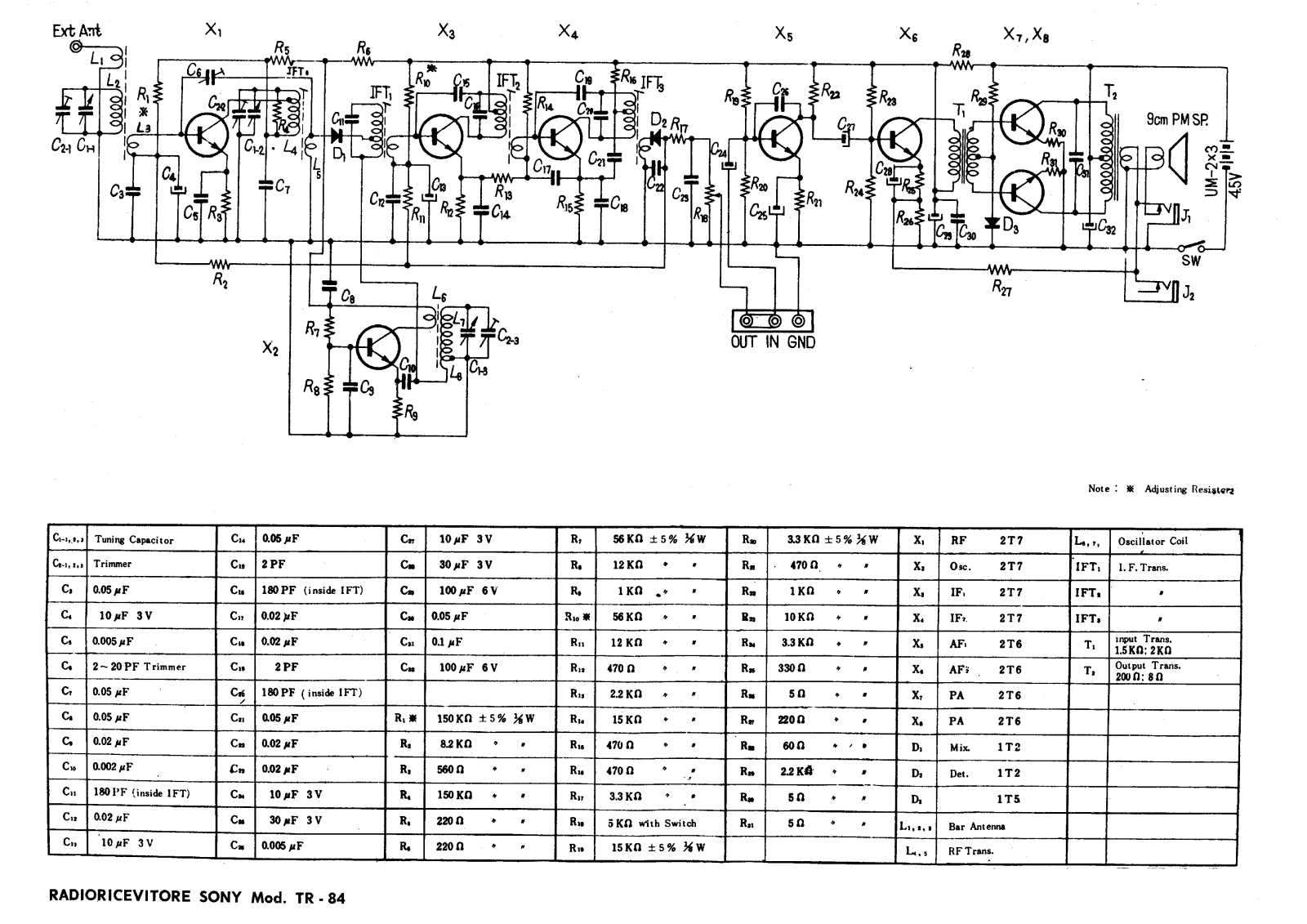 Sony tr 84 schematic