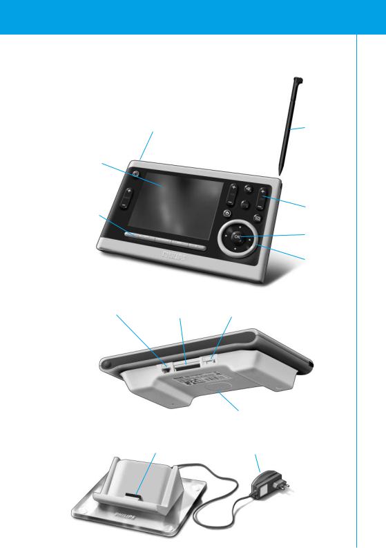 Philips TSU9600 User Manual